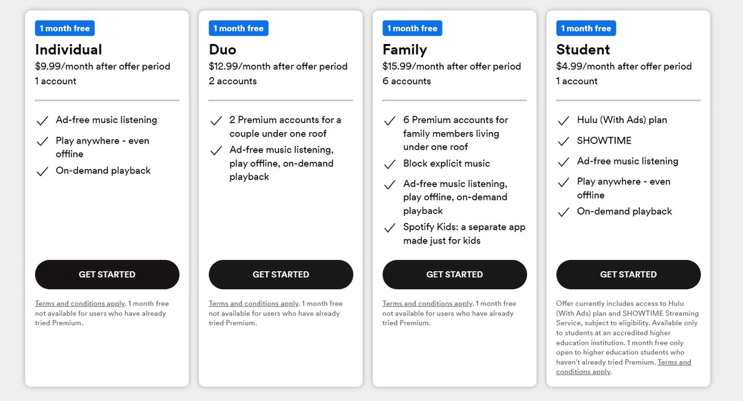 Spotify Price Increase Together Price US