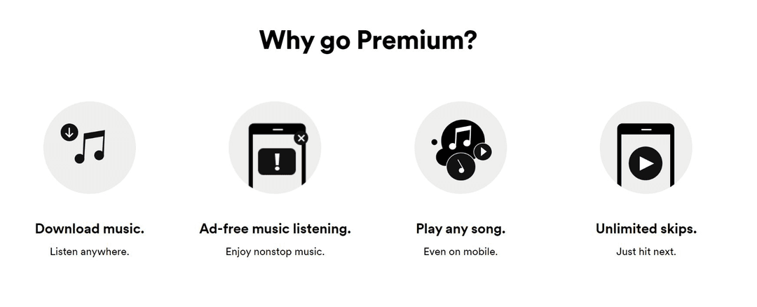 how-to-change-subscription-on-spotify-together-price-us