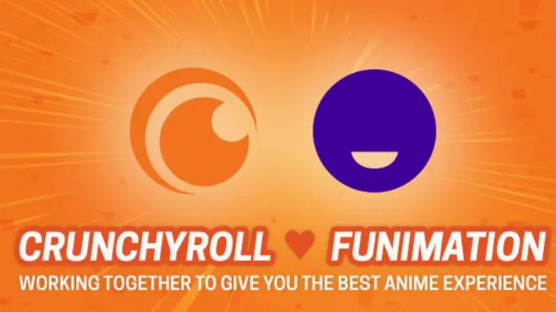 Crunchyroll Price  Together Price US