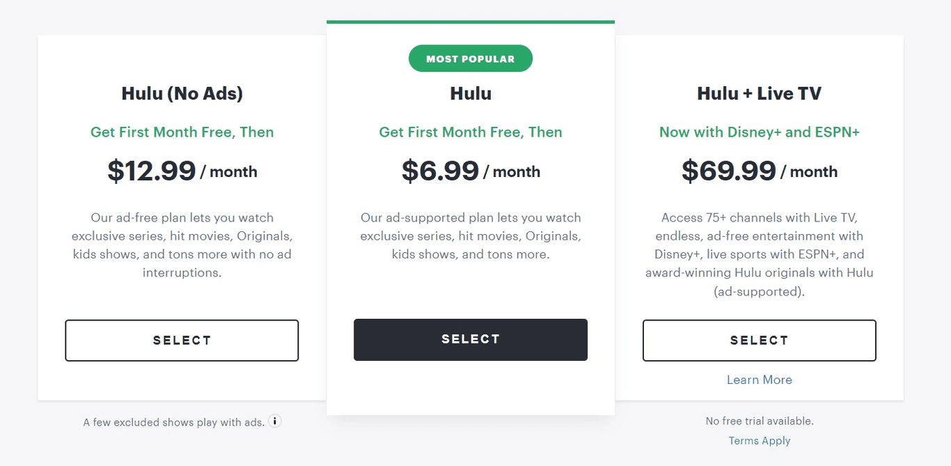 Hulu Plans All You Want To Know Together Price US