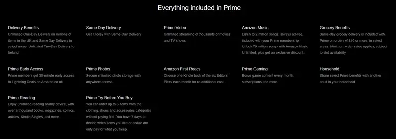 Prime Video Payment Method