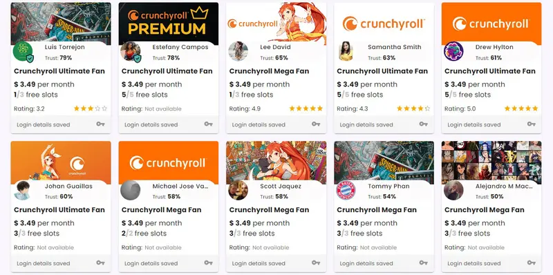 Crunchyroll Premium Mega Fan Plan 1 Year Subscription